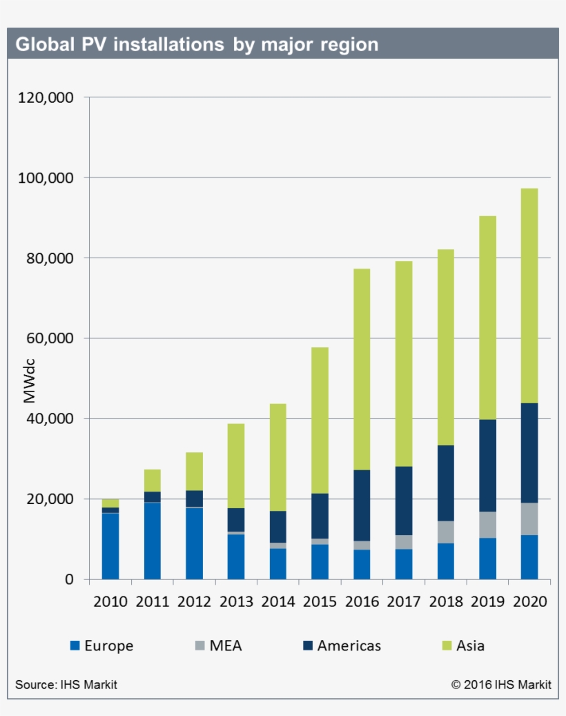 Download High-res, transparent png #6363747