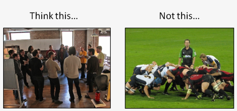 Market Research For Scrum - The University Of Texas At Arlington, transparent png #6364655