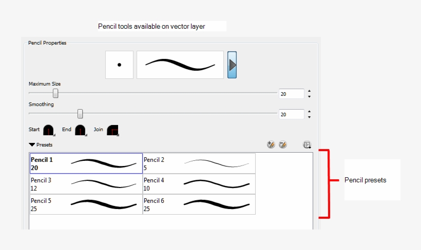 The Preview Area Lets You See A Preview Of The Stroke - Drawing, transparent png #6364702