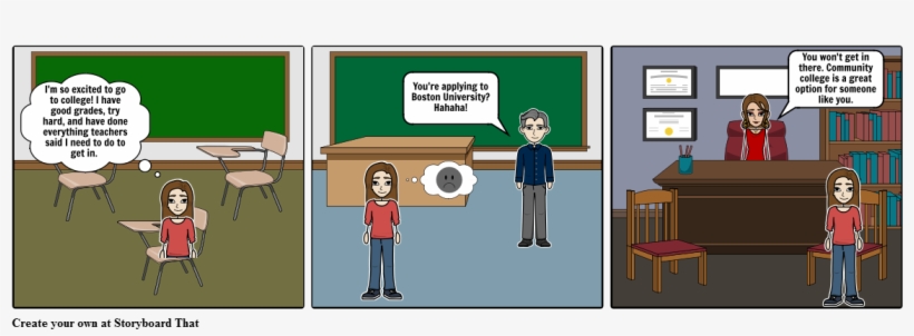 Class - Cartoon, transparent png #6366648