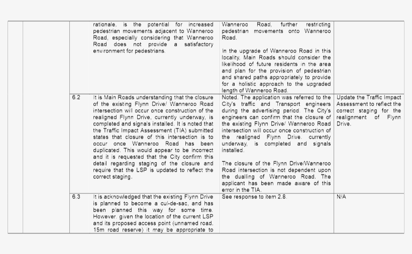 Pdf Creator - Document, transparent png #6367446