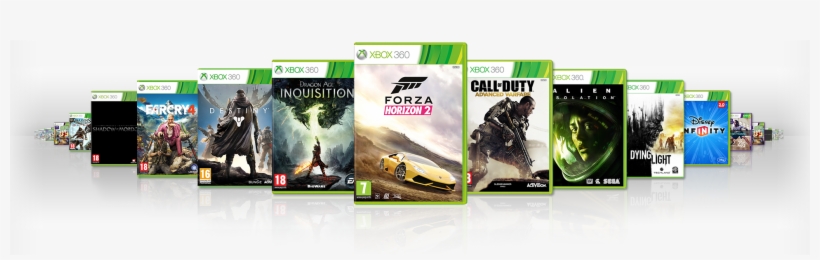Upload Games To Xbox 360 - Forza Horizon 2 Videospiel, transparent png #6372228