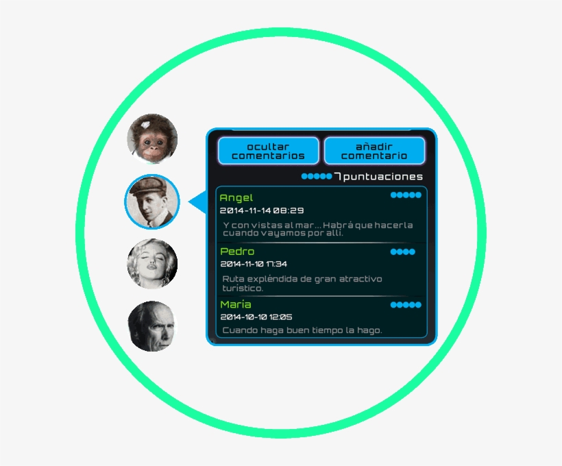 Valora Y Comenta Sus Rutas - Circle, transparent png #6374700