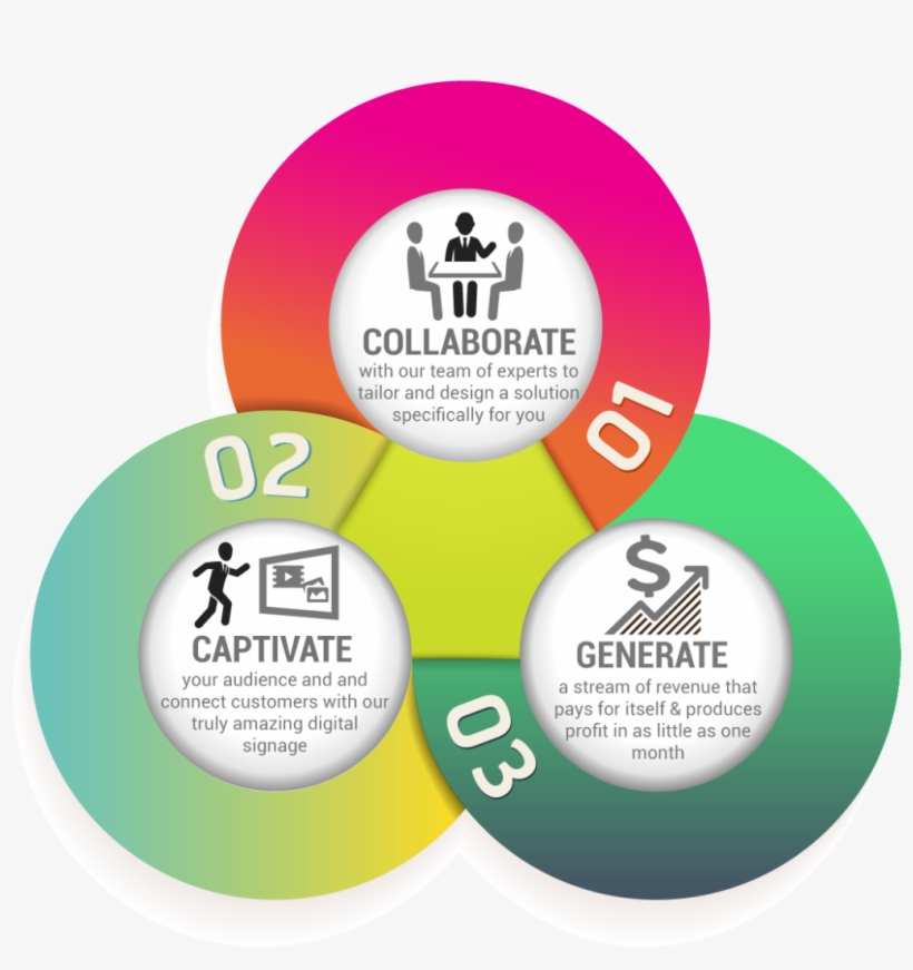 Stay Tuned - Infographic Images Free, transparent png #6375468