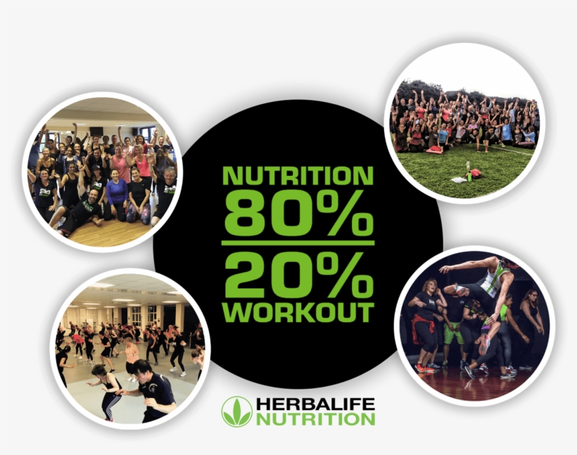 Are You Interested In Nutrition And Would Like To Work - Arbroath, transparent png #6375520