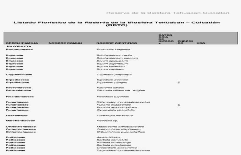 Document, transparent png #6376070