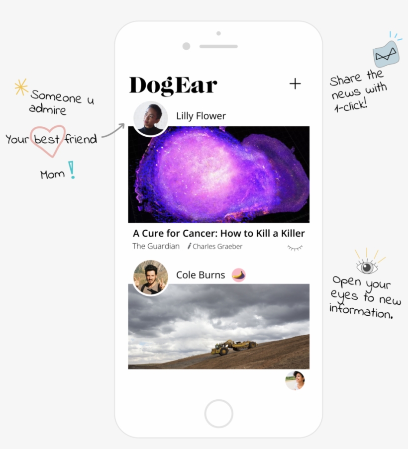 Dogear Is A Space To Share Diverse And Trustworthy, transparent png #6376208