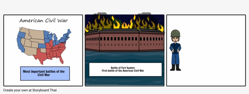 American Civil War Battles - Map, transparent png #6377860