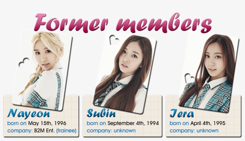 Guxncxv - Berry Good Taeha And Nayeon, transparent png #6378830