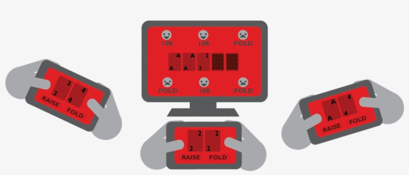 Features Mutli-screengaming - Sign, transparent png #6383487