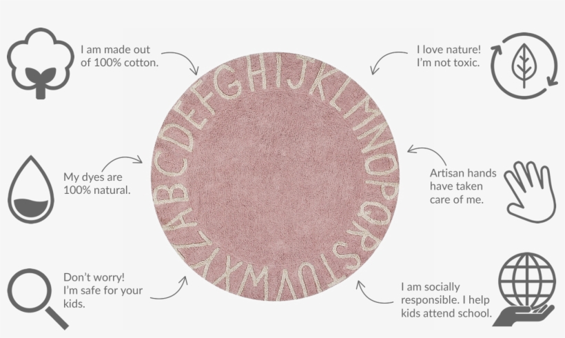 From A To Z, With This Collection You Have Lots Of - Lorena Canals Bubbly Basket Pink, transparent png #6383730