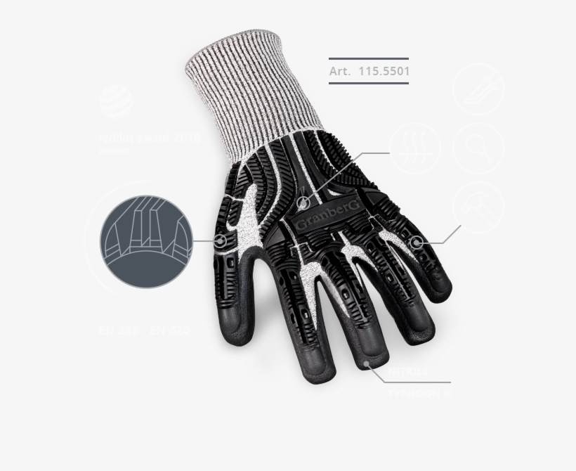 World-class Protection With Extreme Flexibility And - Granberg No, transparent png #6384533