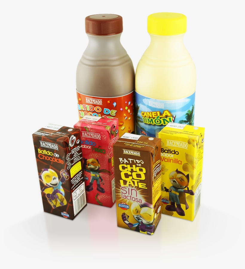 Milkshakes Milkshakes Made With Different Processes, - Plastic Bottle, transparent png #6385352