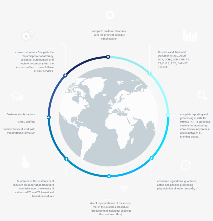 They Avoid The Inconvenience - World Map, transparent png #6387005