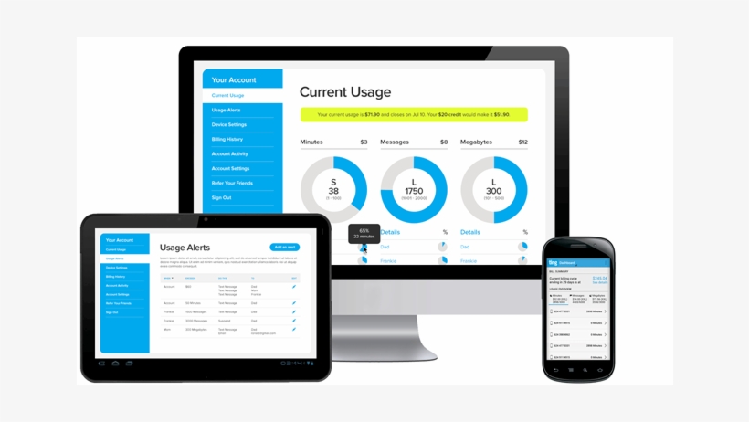 Gsm 2g Sim Card From Ting & Adafruit, transparent png #6389201