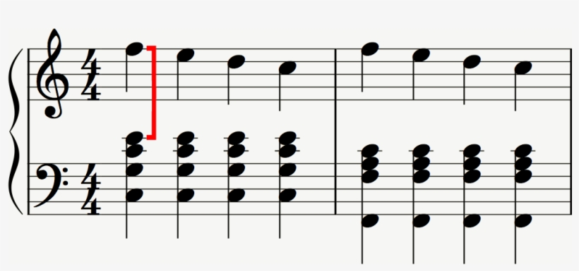 Alter The Chord - Minor Key Signatures [book], transparent png #6389336