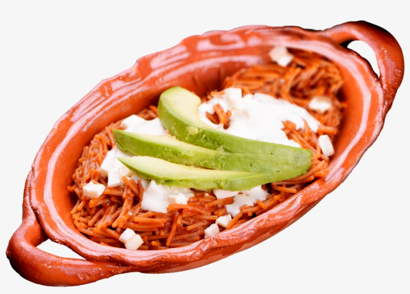 Dish, transparent png #6391507