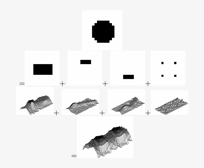 Images Such As A Small Circle Can Be Considered As - Radon Transform, transparent png #6393012