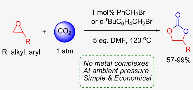 Koichi Kodama, Mikio Yasutake And Takuji Hirose "synthesis - Benzyl Bromide, transparent png #6393363