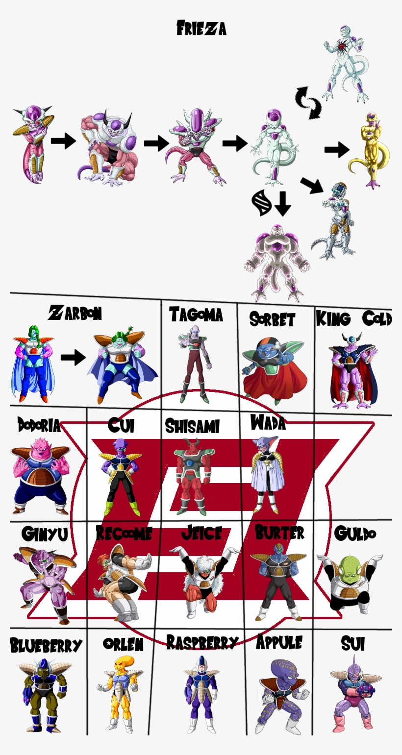 Spoiler - - Cartoon, transparent png #6394790