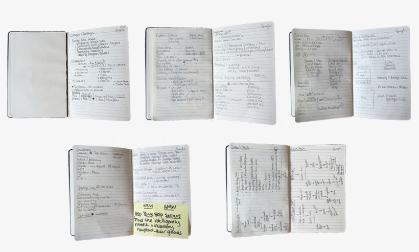 Sketchbooks - Document, transparent png #6396700