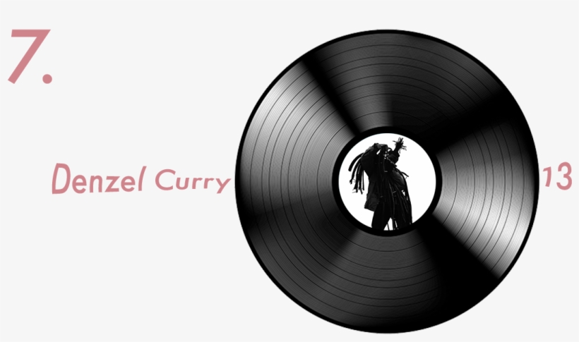 3ozmsmu - Hi-hat, transparent png #6398769