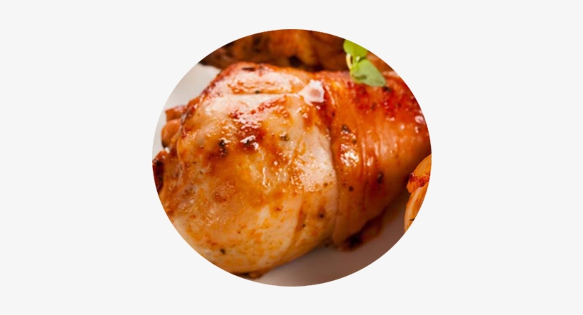 Add Your Comment Cancel Reply - Chicken As Food, transparent png #640686