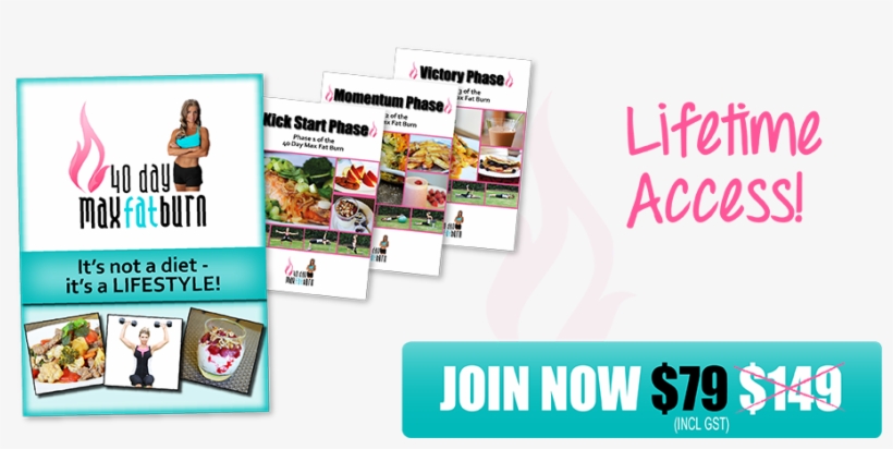 40 Day Max Fat Burn New Graphic 02 - Flyer, transparent png #642147