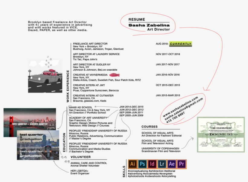 Sz 9 01 01 - Flyer, transparent png #642532
