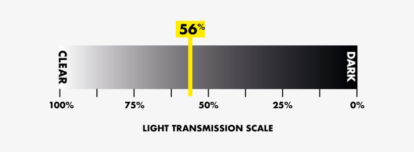 The Light Blue Lens Reflects Glare From Artificial - Light, transparent png #644157