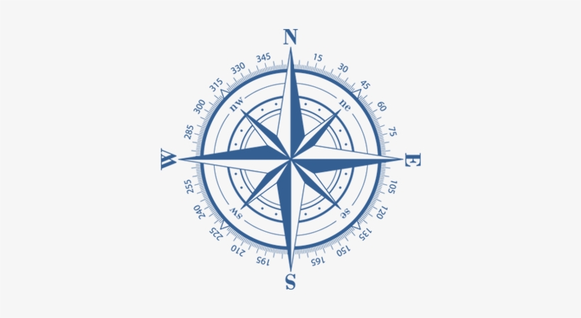 Retirment - Ancient Compass Rose Map, transparent png #645515