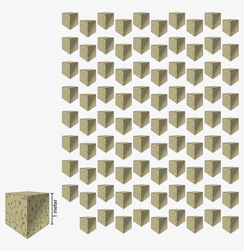 Micro And Macro Botanical Analysis , And Other Special - Leather, transparent png #645623