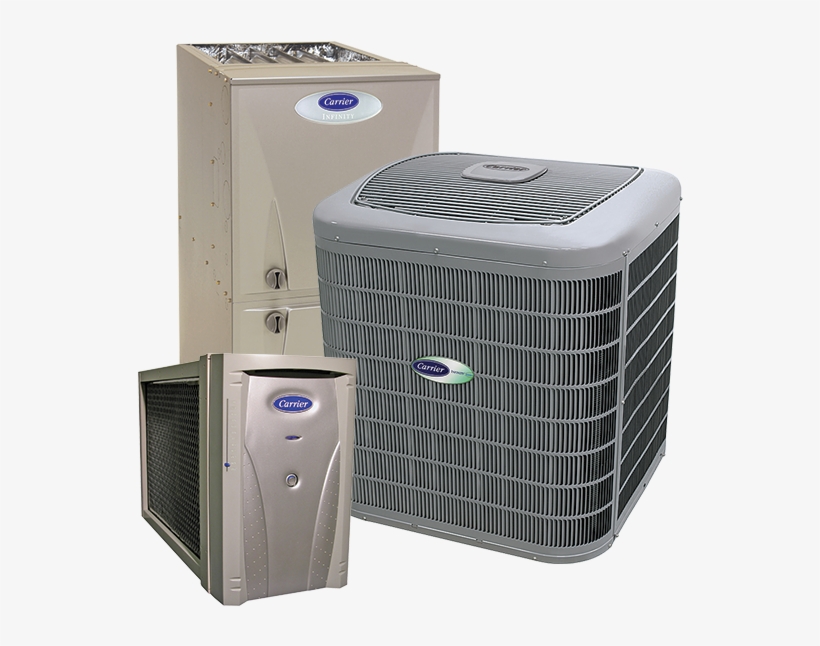 Air Conditioning Specials & Coupons - Carrier Hvac System, transparent png #646353