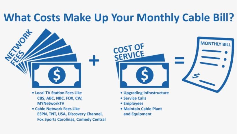 All Cable Tv And Satellite Providers, Like Imon, Have - Inter, transparent png #6400813