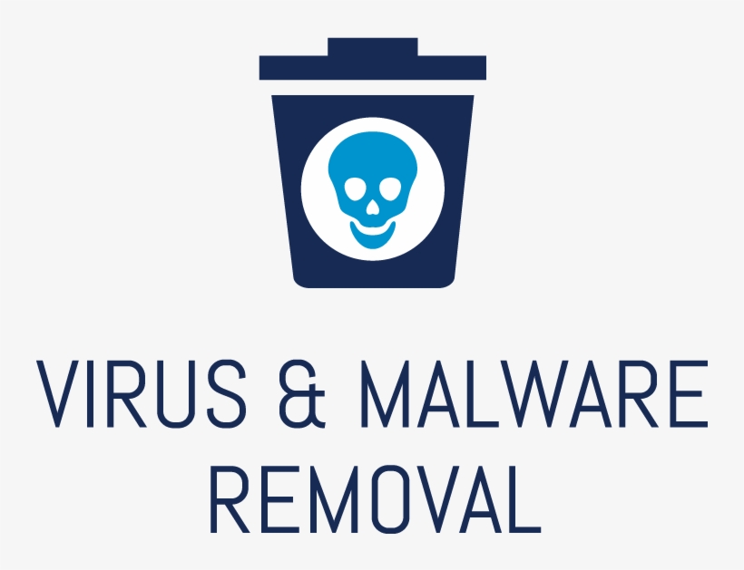 Have A Computer Virus Need Advice On Virus Protection, transparent png #6401155