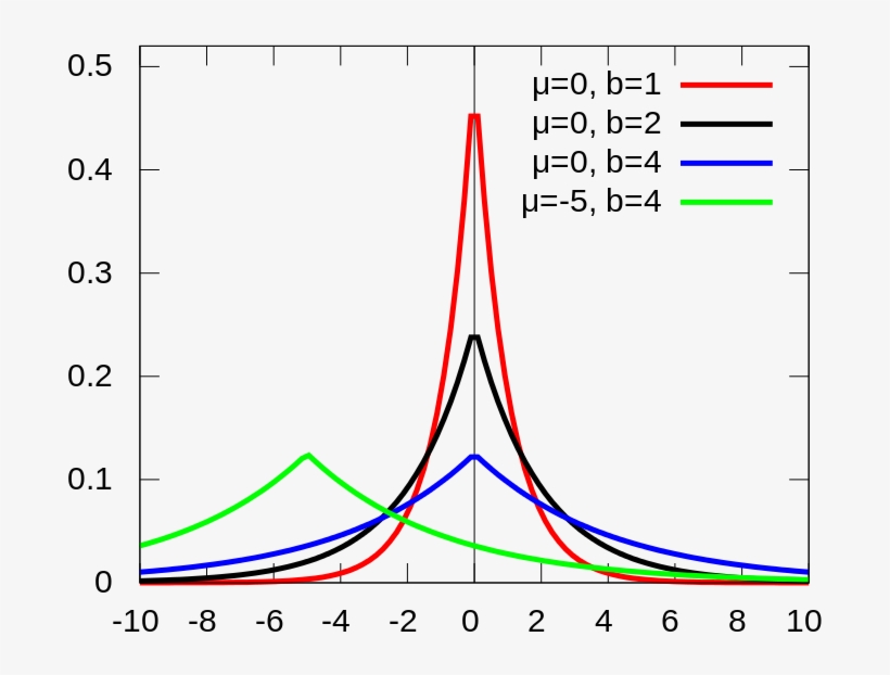 Enter Image Description Here, transparent png #6403858