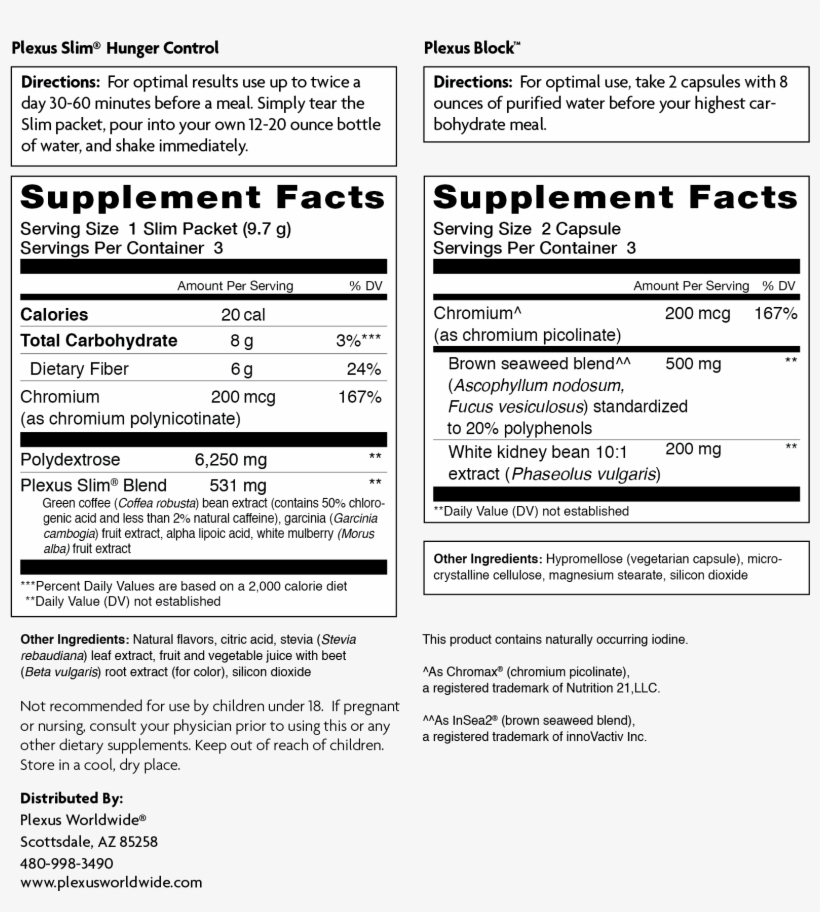 Nutrition Facts, transparent png #6405905