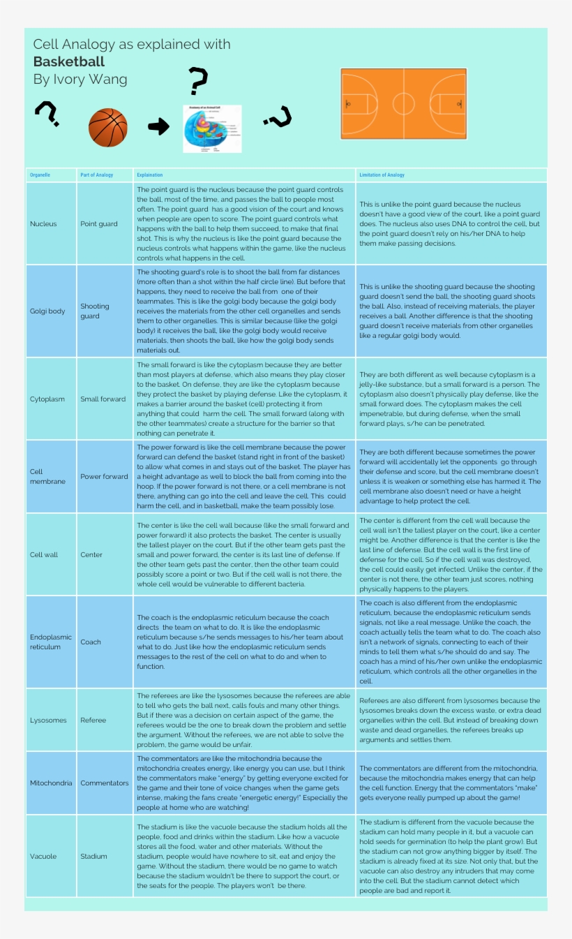 Infographic, transparent png #6406177