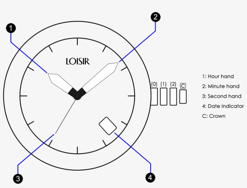 The Date Is Set By Returning The Crown To Position - Power Supply Unit, transparent png #6407376