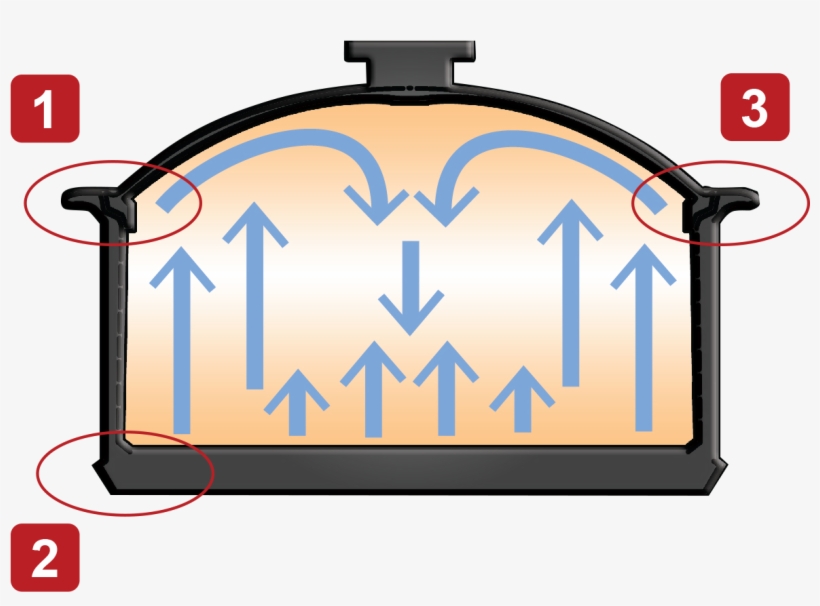 Nutritional Food, transparent png #6408078
