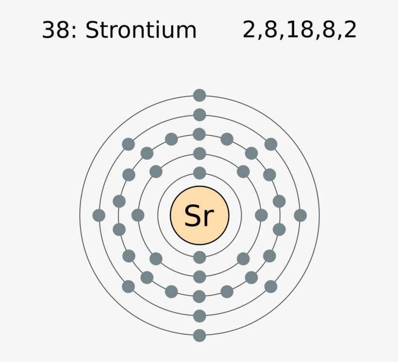 File Electron Shell 038 Strontium Png Wikimedia Commons - Krypton Valence Electrons, transparent png #6408145