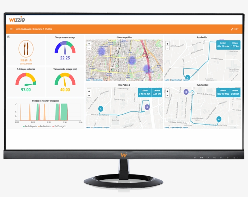 Delivery Control - Computer Monitor, transparent png #6408386
