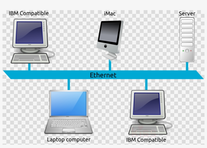 Download Local Area Network Png Clipart Local Area, transparent png #6408720
