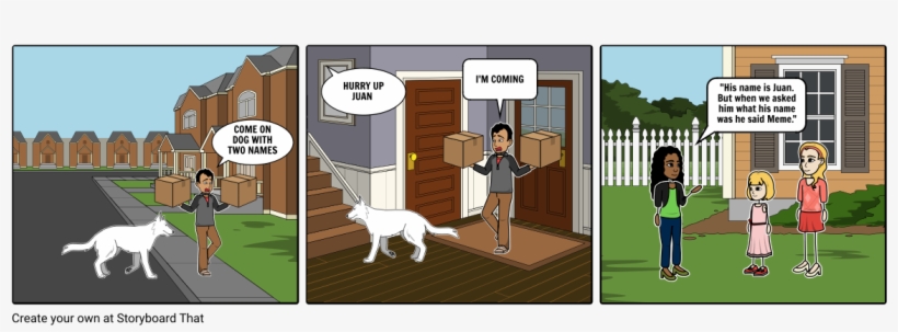 Meme Ortiz, transparent png #6408821