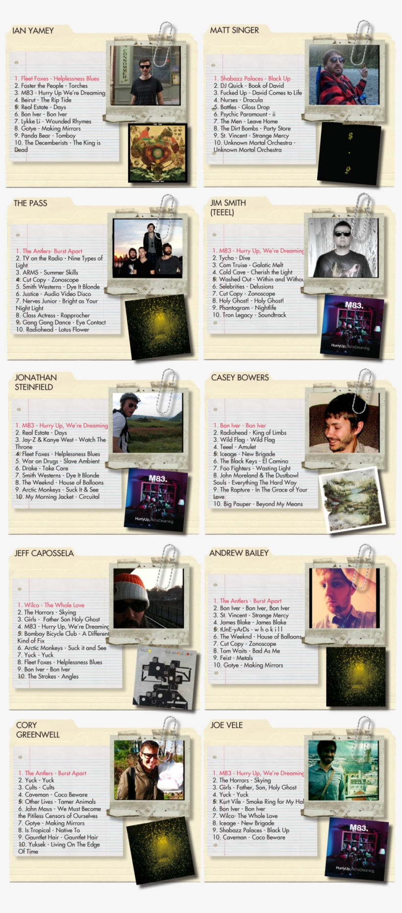 Friends' & Contributors' Picks - Hurry Up We're Dreaming (vinyl Record), transparent png #6410904