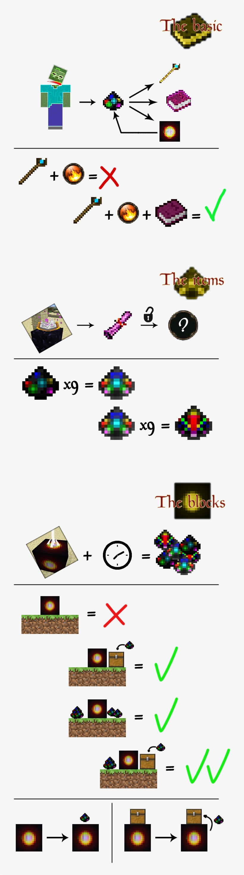 Minecraft Tutorial Png Minecraft - Free Transparent PNG Download - PNGkey