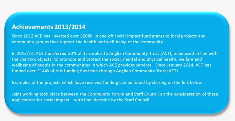 For Examples Of Act Funding Projects - Anglian Community Enterprise, transparent png #6411938