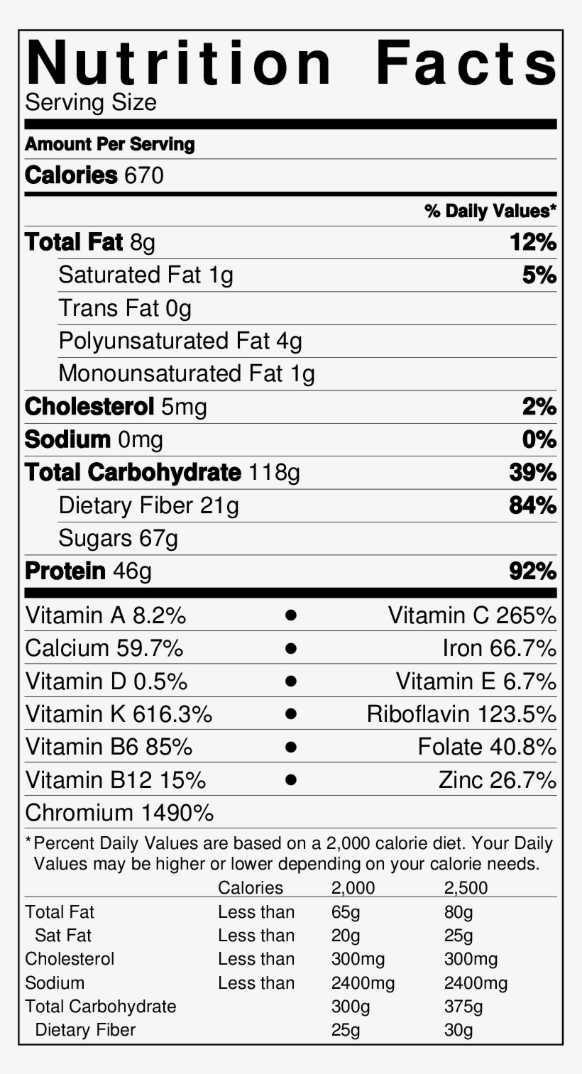 Notes About Nutrition Facts - Chocolate Chip Clif Bars Nutrition, transparent png #6412240