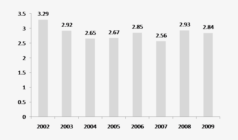 Recruitingfg1 Medium - Plot, transparent png #6413334