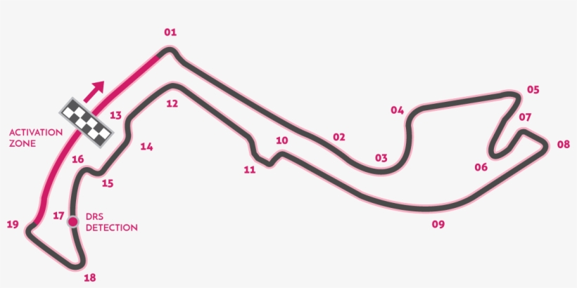 Circuit De Monaco - Monaco Grand Prix, transparent png #6413396